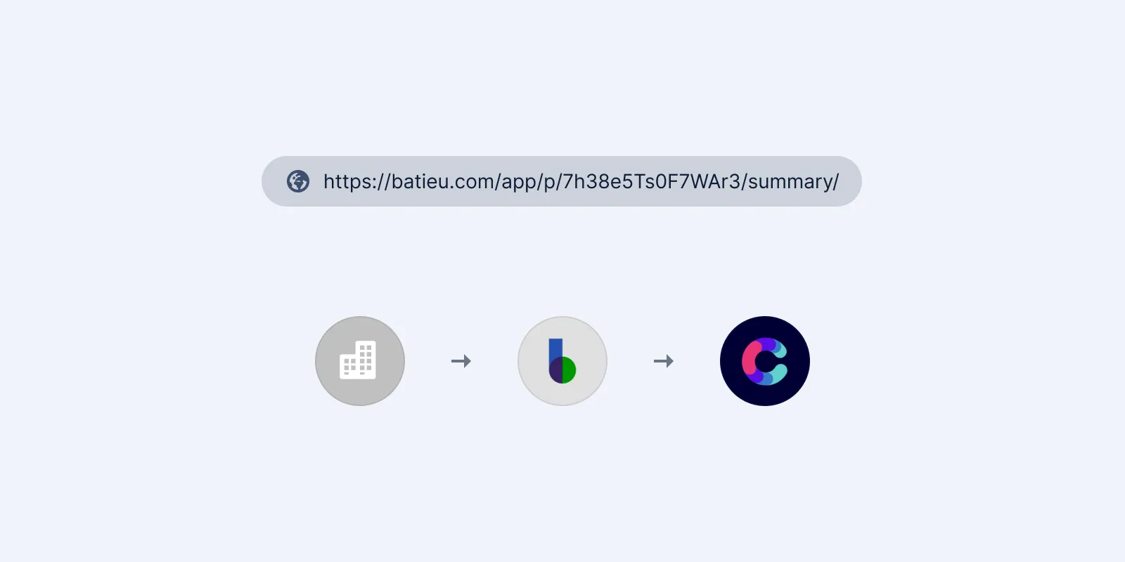 Meilleure expérience utilisateur dans l'application